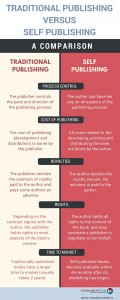 diff between traditional and self publishing