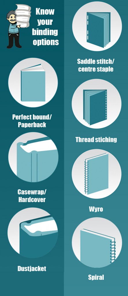 book binding options