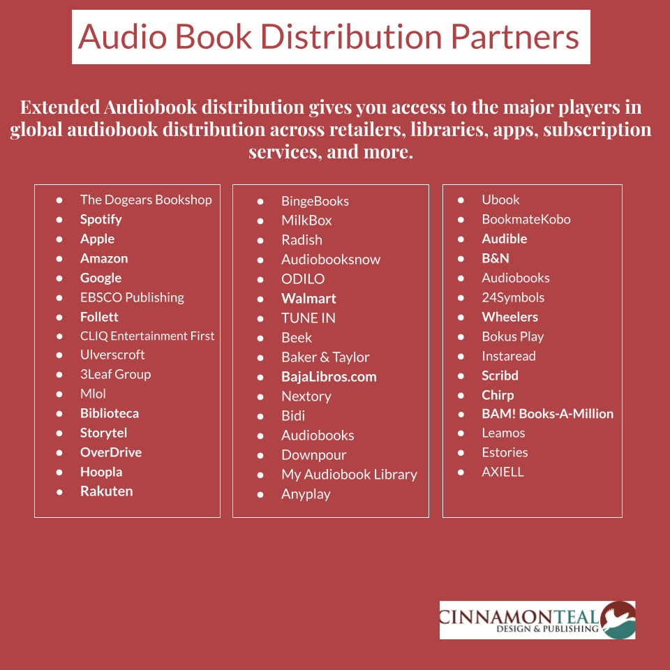 Audiobook-Distribution-Platforms via CinnamonTeal Publishing