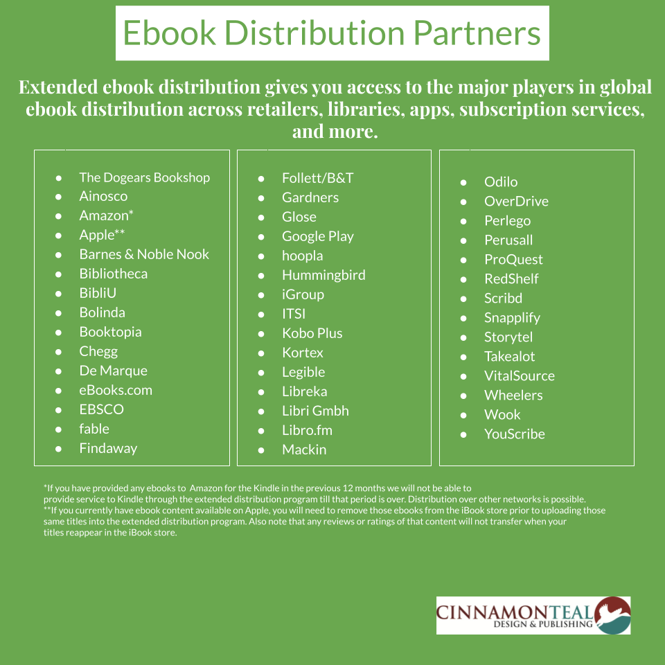 Ebook-Distribution-Platforms via CinnamonTeal Publishing